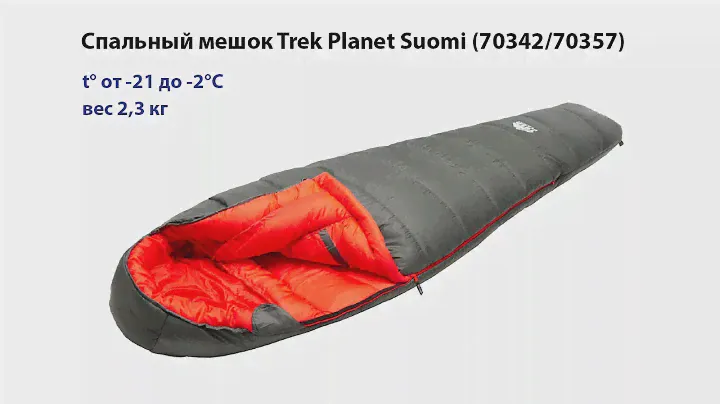 Спальный мешок (спальник) кокон Trek Planet Suomi 70342 70357
